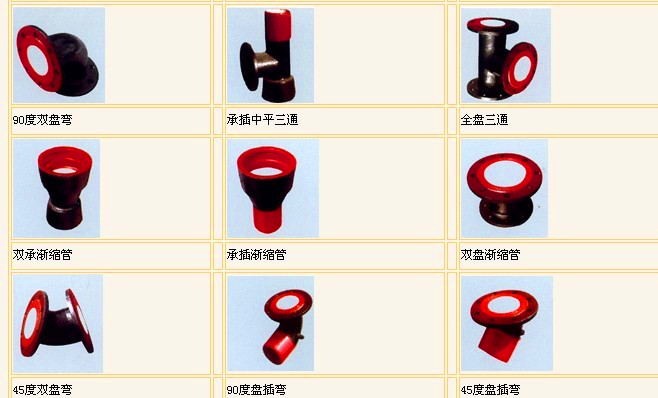 球墨鑄鐵管管件部分產品展示